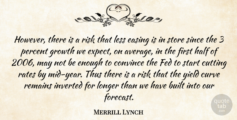 Merrill Lynch Quote About Built, Convince, Curve, Cutting, Easing: However There Is A Risk...