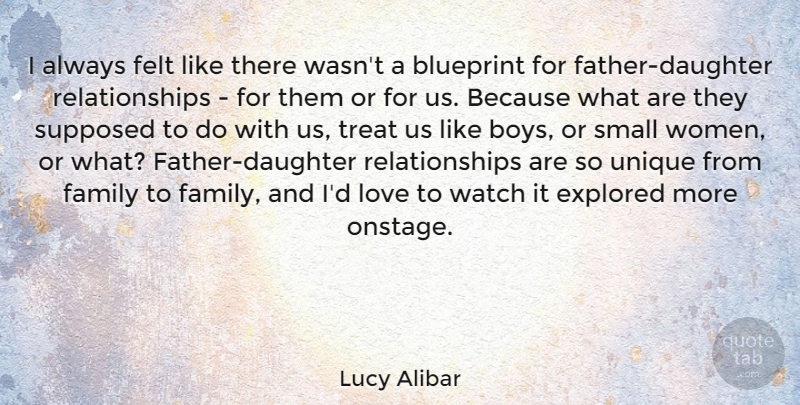 Lucy Alibar Quote About Blueprint, Explored, Family, Felt, Love: I Always Felt Like There...