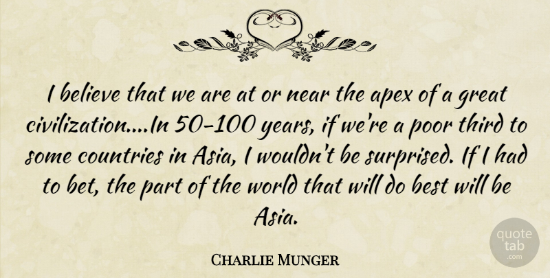 Charlie Munger Quote About Country, Believe, Years: I Believe That We Are...