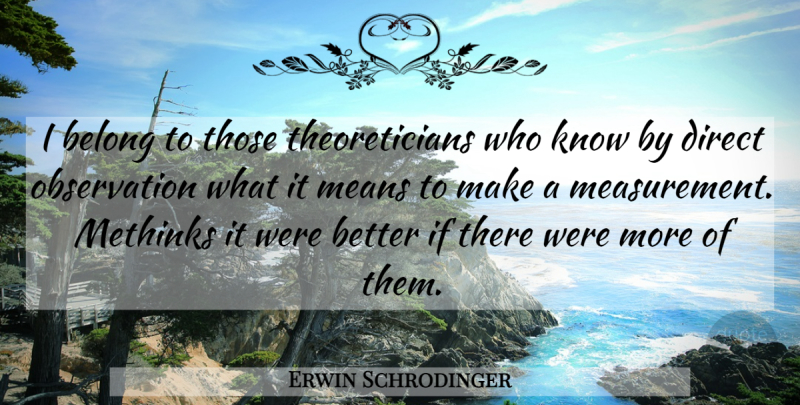 Erwin Schrodinger Quote About Mean, Measurement, Observation: I Belong To Those Theoreticians...