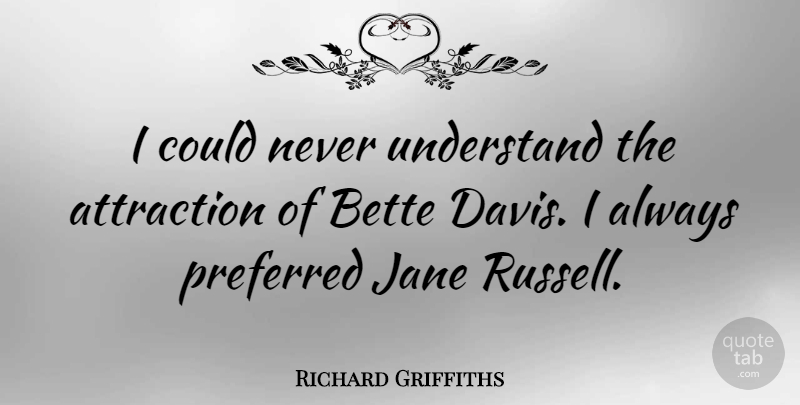 Richard Griffiths Quote About Jane, Attraction: I Could Never Understand The...