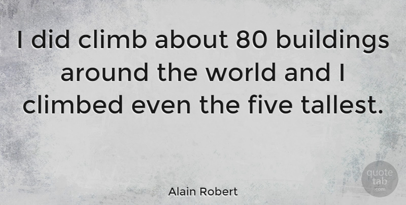 Alain Robert Quote About World, Building, Climbs: I Did Climb About 80...