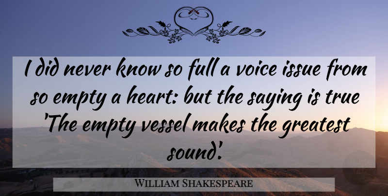 William Shakespeare Quote About Heart, Empty Vessels, Voice: I Did Never Know So...