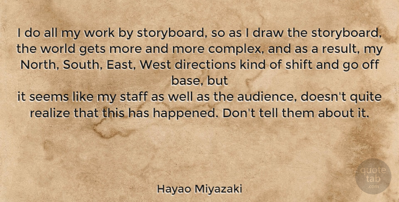 Hayao Miyazaki Quote About East, World, West: I Do All My Work...