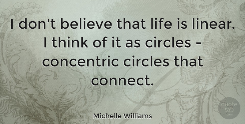 Michelle Williams Quote About Believe, Thinking, Circles: I Dont Believe That Life...