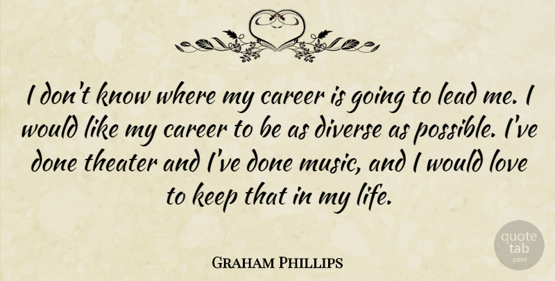 Graham Phillips Quote About Careers, Done, Theater: I Dont Know Where My...