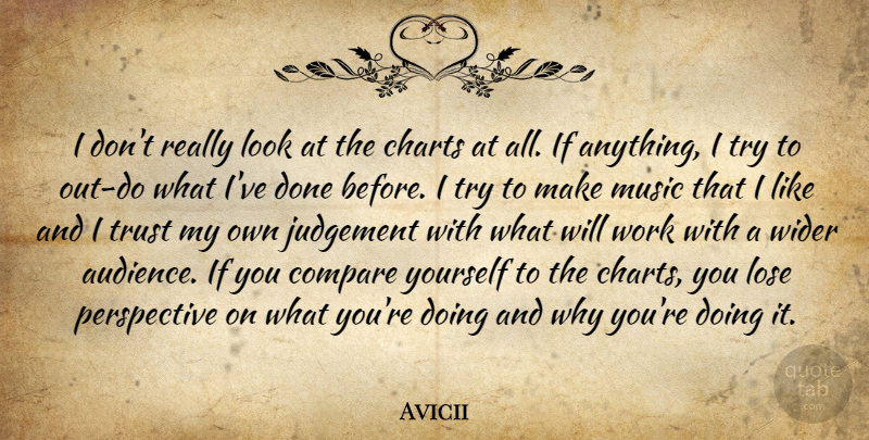 Avicii Quote About Perspective, Judgement, Trying: I Dont Really Look At...