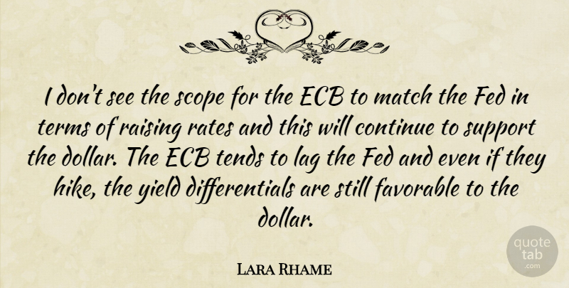 Lara Rhame Quote About Continue, Favorable, Fed, Match, Raising: I Dont See The Scope...