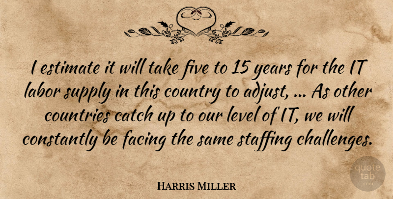 Harris Miller Quote About Catch, Constantly, Countries, Country, Estimate: I Estimate It Will Take...