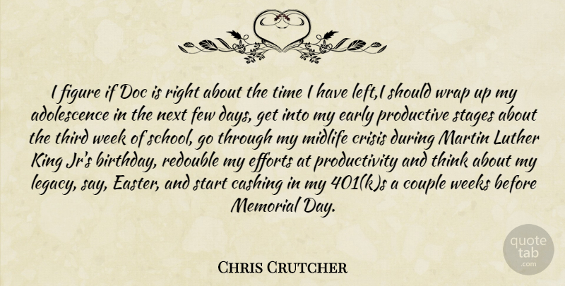 Chris Crutcher Quote About Memorial Day, Easter, Kings: I Figure If Doc Is...