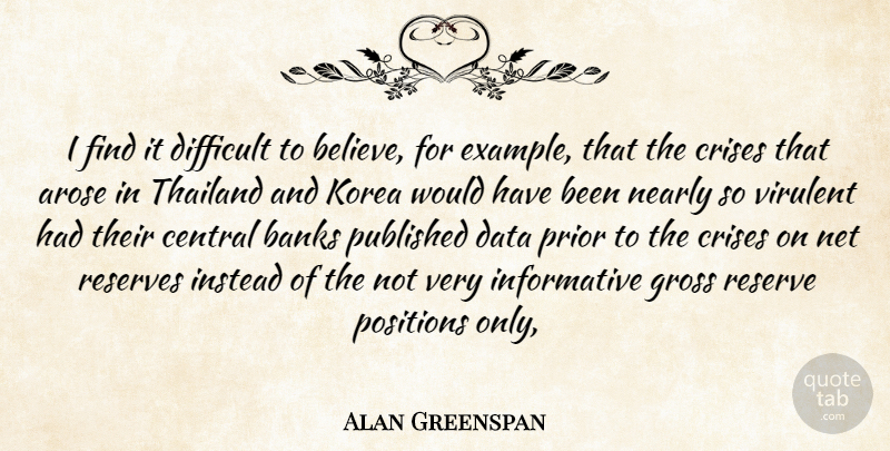 Alan Greenspan Quote About Banks, Central, Crises, Data, Difficult: I Find It Difficult To...