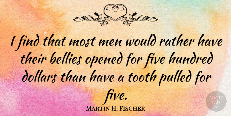 Martin H. Fischer Quote About Bellies, Dollars, English Musician, Hundred, Men: I Find That Most Men...