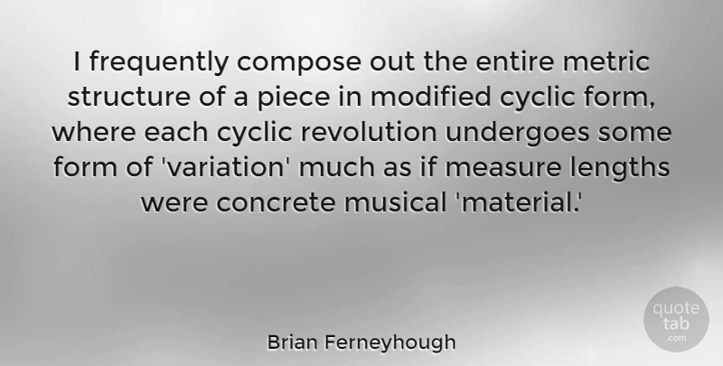 Brian Ferneyhough Quote About Gmos, Musical, Variation: I Frequently Compose Out The...