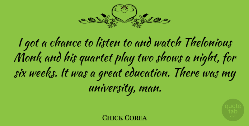 Chick Corea Quote About Night, Men, Play: I Got A Chance To...