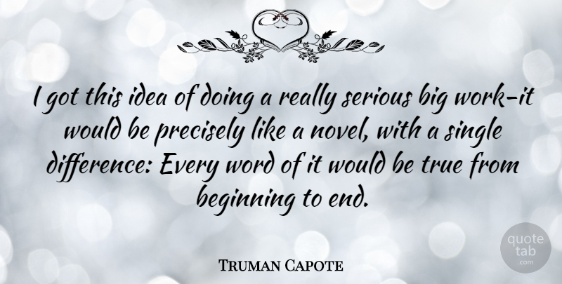Truman Capote Quote About Fake People, Writing, Reality: I Got This Idea Of...