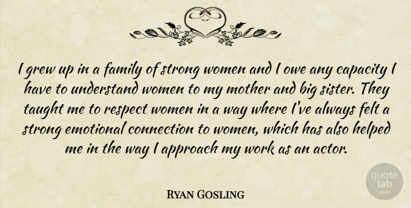 Ryan Gosling Quote About Mother, Strong Women, Emotional: I Grew Up In A...