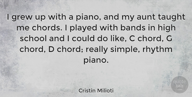 Cristin Milioti Quote About School, Simple, Aunt: I Grew Up With A...