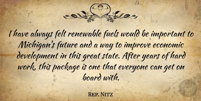 Rep. Nitz Quote About Board, Economic, Felt, Fuels, Future: I Have Always Felt Renewable...