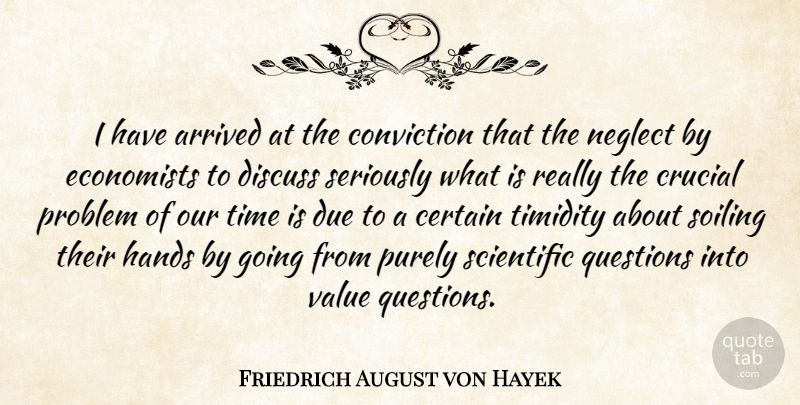 Friedrich August von Hayek Quote About Hands, Problem, Economy: I Have Arrived At The...