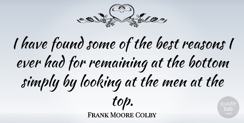 Frank Moore Colby Quote About Men, Imitation, Reason: I Have Found Some Of...