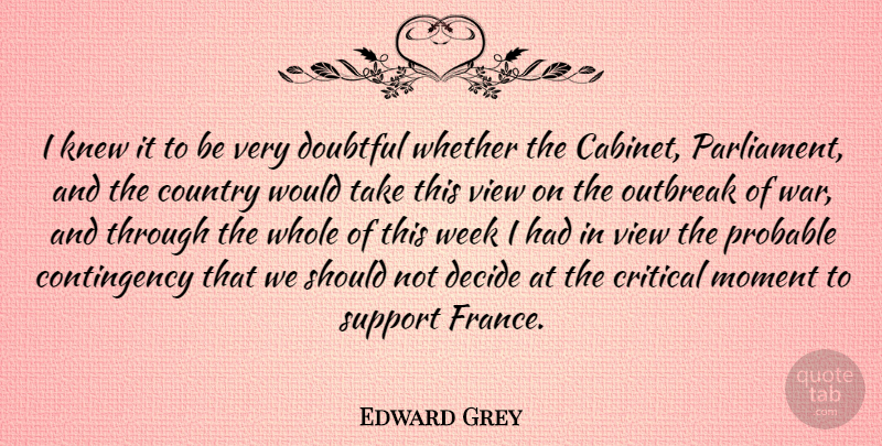Edward Grey Quote About Country, Critical, Decide, Doubtful, Knew: I Knew It To Be...
