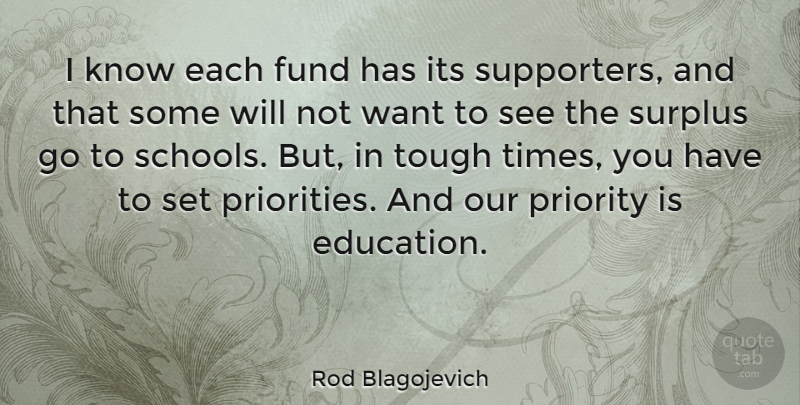 Rod Blagojevich Quote About Fund, Priority, Surplus: I Know Each Fund Has...