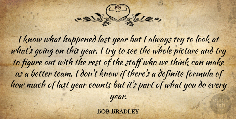 Bob Bradley Quote About Counts, Definite, Figure, Formula, Happened: I Know What Happened Last...