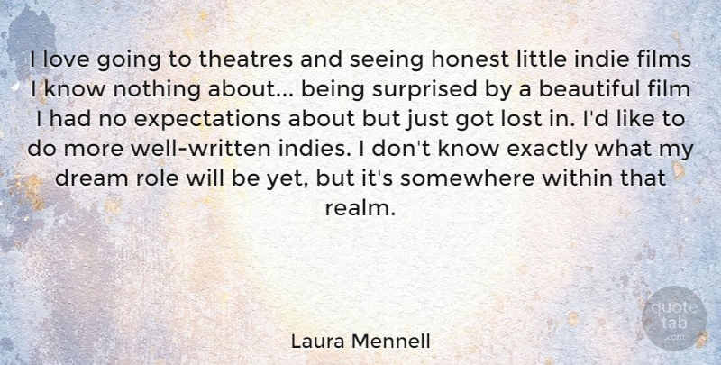 Laura Mennell Quote About Beautiful, Dream, Exactly, Films, Honest: I Love Going To Theatres...