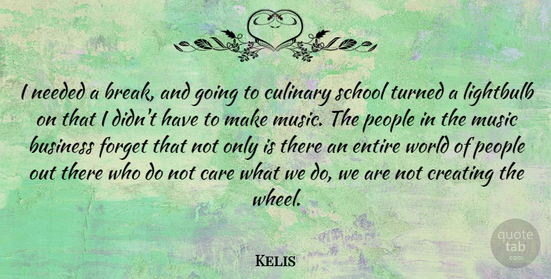 Kelis Quote About Business, Creating, Culinary, Entire, Forget: I Needed A Break And...