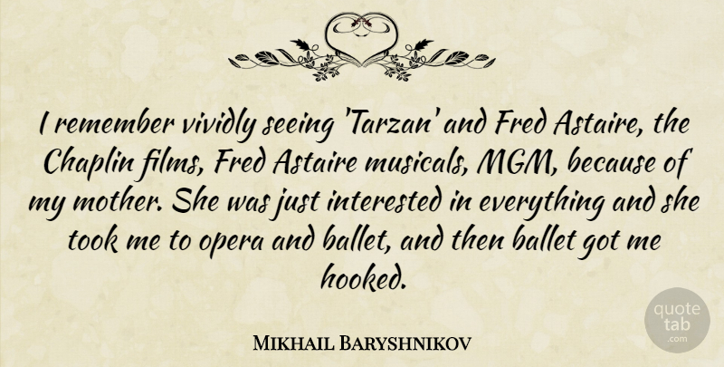 Mikhail Baryshnikov Quote About Mother, Ballet, Opera: I Remember Vividly Seeing Tarzan...