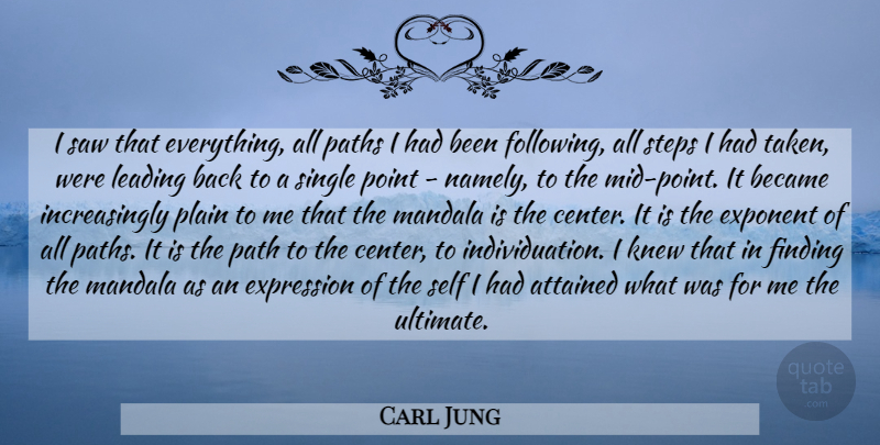 Carl Jung Quote About Taken, Self, Expression: I Saw That Everything All...