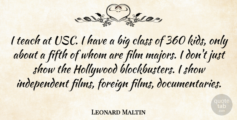 Leonard Maltin Quote About Kids, Independent, Class: I Teach At Usc I...