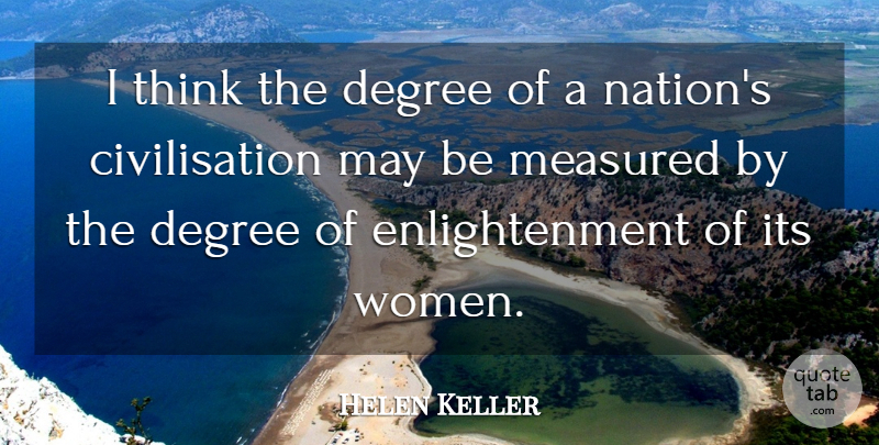 Helen Keller Quote About Thinking, Enlightenment, Degrees: I Think The Degree Of...