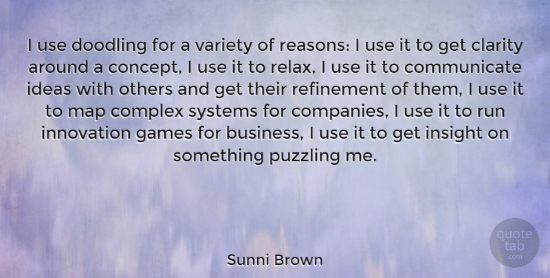 Sunni Brown Quote About Business, Clarity, Complex, Games, Insight: I Use Doodling For A...