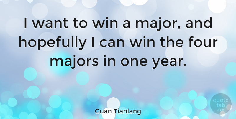 Guan Tianlang Quote About Hopefully, Majors: I Want To Win A...
