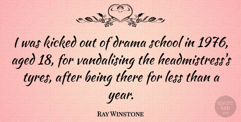 Ray Winstone Quote About Aged, Kicked, School: I Was Kicked Out Of...