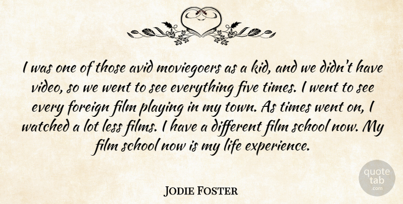 Jodie Foster Quote About School, Kids, Avid: I Was One Of Those...