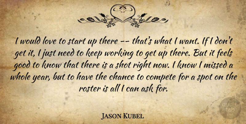 Jason Kubel Quote About Ask, Chance, Compete, Feels, Good: I Would Love To Start...
