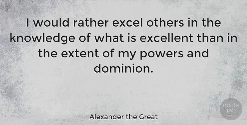 Alexander the Great Quote About Excel, Excellent, Extent, Knowledge, Powers: I Would Rather Excel Others...
