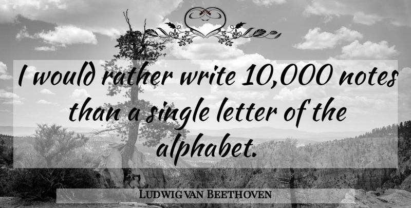 Ludwig van Beethoven Quote About Writing, Letters, Alphabet: I Would Rather Write 10000...