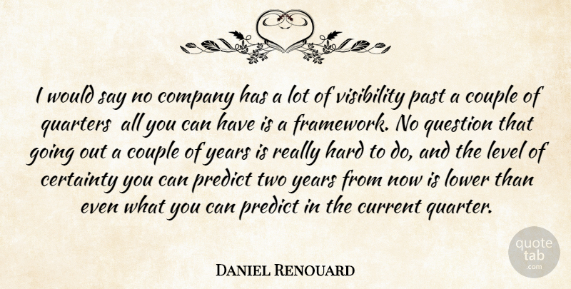 Daniel Renouard Quote About Certainty, Company, Couple, Current, Hard: I Would Say No Company...
