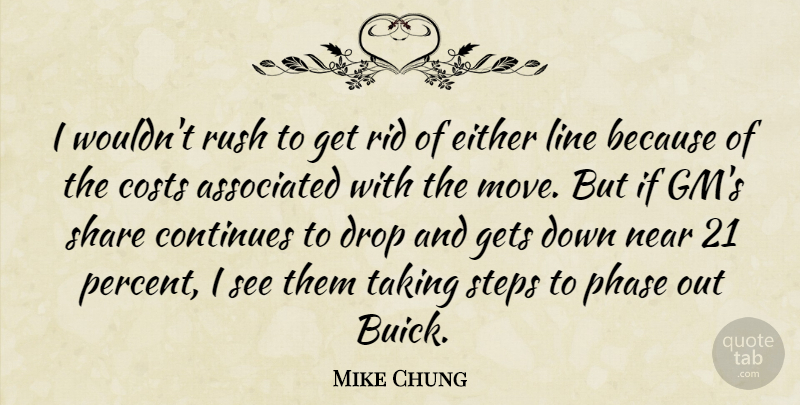 Mike Chung Quote About Associated, Continues, Costs, Drop, Either: I Wouldnt Rush To Get...