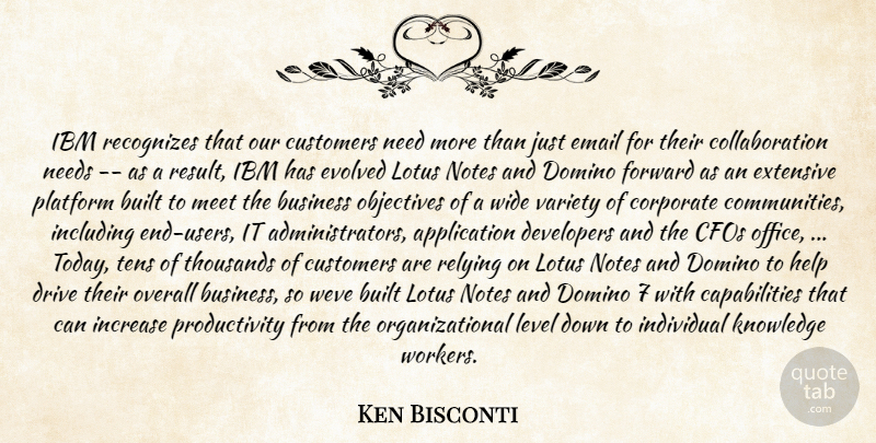 Ken Bisconti Quote About Built, Business, Corporate, Customers, Developers: Ibm Recognizes That Our Customers...