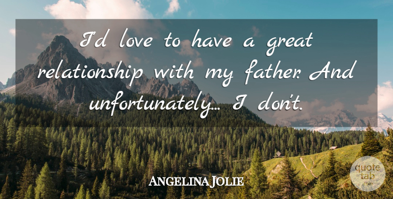 Angelina Jolie Quote About Father, Great Relationship: Id Love To Have A...