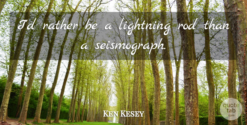 Ken Kesey Quote About Motivational, Lightning, Kool Aid: Id Rather Be A Lightning...