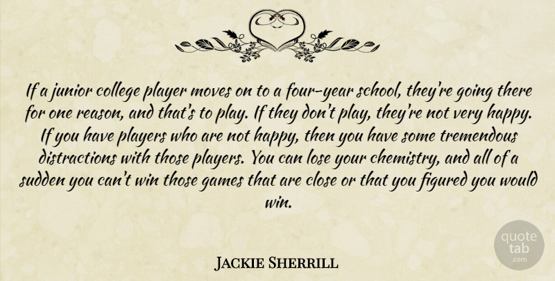 Jackie Sherrill Quote About Close, College, Figured, Games, Junior: If A Junior College Player...