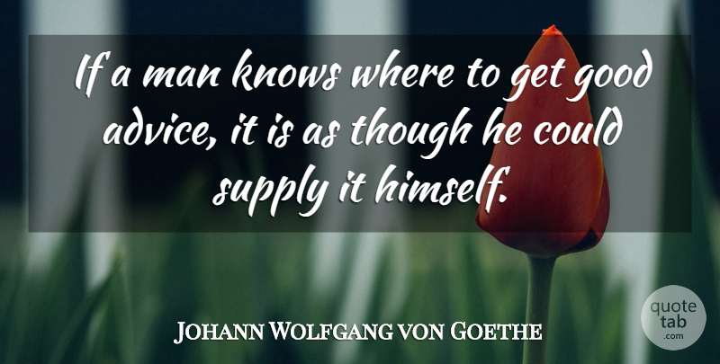 Johann Wolfgang von Goethe Quote About Men, Advice, Ifs: If A Man Knows Where...