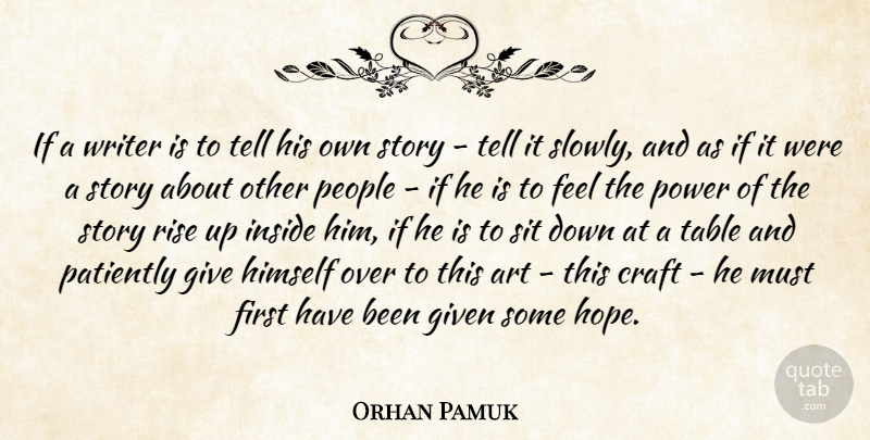 Orhan Pamuk Quote About Art, Craft, Given, Himself, Hope: If A Writer Is To...