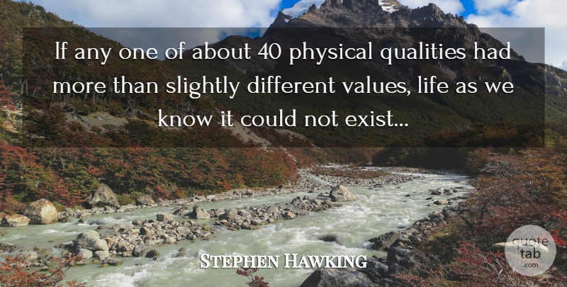 Stephen Hawking Quote About Quality, Different, Ifs: If Any One Of About...