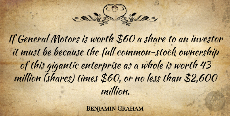 Benjamin Graham Quote About Common, Ownership, Share: If General Motors Is Worth...